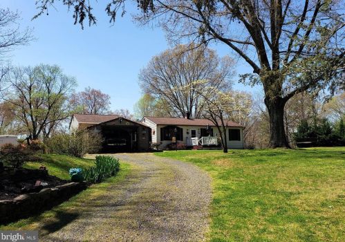 591 Duet Rd, Madison, VA 22727-2961