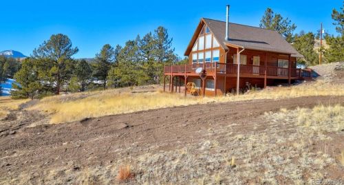 96 Bear Dr, Guffey, CO 80820-8700