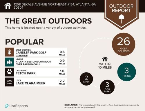 1258 Dekalb Ave, Atlanta GA  30307-2081 exterior