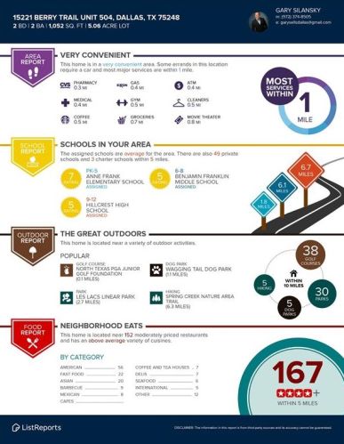 15221 Berry Trail Ct, Dallas TX  75248-4905 exterior