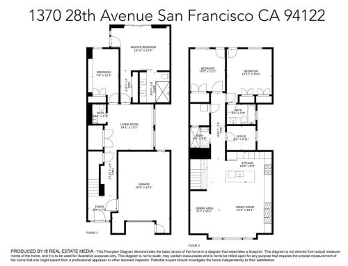 1370 28th Ave, San Francisco, CA 94122-1513