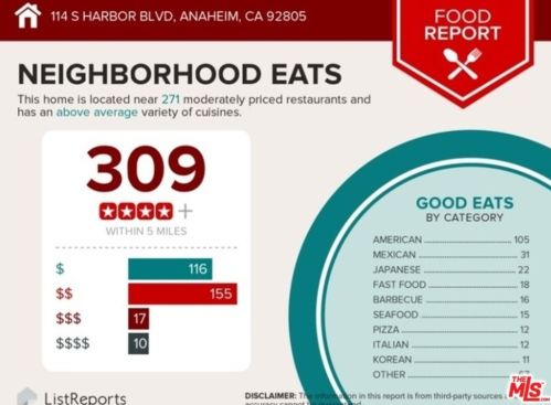 114 Harbor Blvd, Anaheim CA 92801-2421 exterior