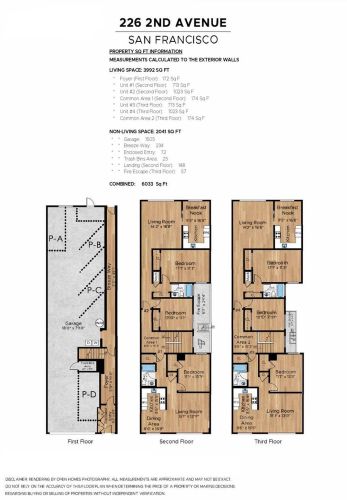226 2nd Ave, San Francisco CA  94118-2471 exterior