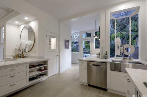 508 Belvedere St, San Francisco CA  94117-4364 exterior