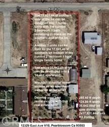 12329 Avenue, Pearblossom, CA 93553