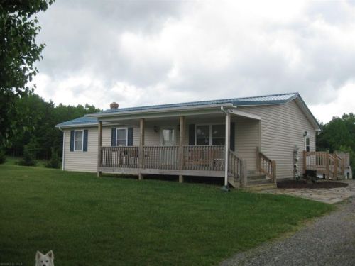 148 Country Ln, Riner, VA 24149-3517