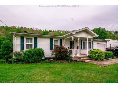 76 Dublin Rd, Grimms Landing, WV 25123-6159