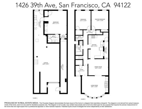 1426 39th Ave, San Francisco, CA 94122-3014