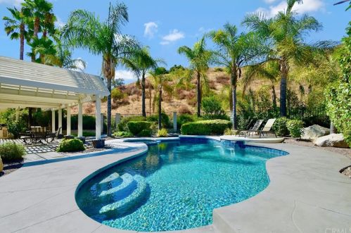 2720 Rockwood Dr, Riverside, CA 92503-0813