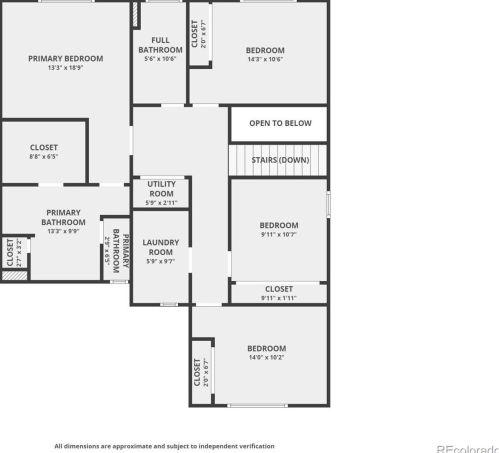 1443 Elmwood Pl, Denver CO  80221-3222 exterior