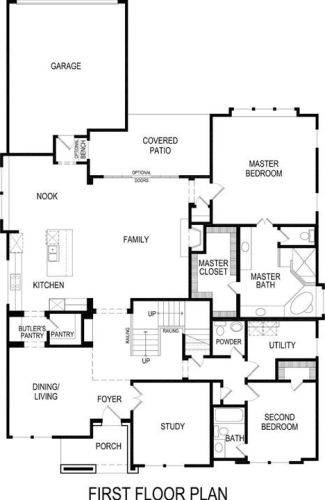 4509 Gannet Ln, Garland, TX 75043-2667