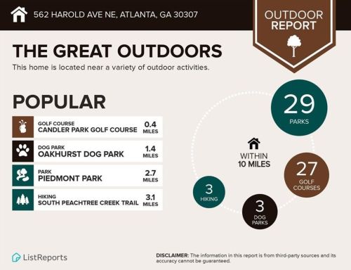 562 Harold Ave, Atlanta GA  30307-1790 exterior