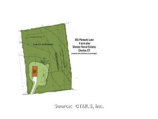 201 Pinnacle Ln, Chester, CT 06412-1148