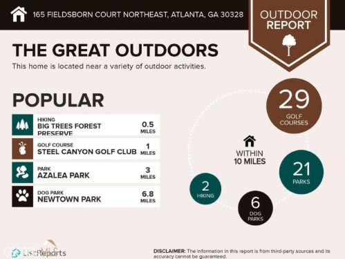 165 Fieldsborn Ct, Atlanta GA  30328-1039 exterior