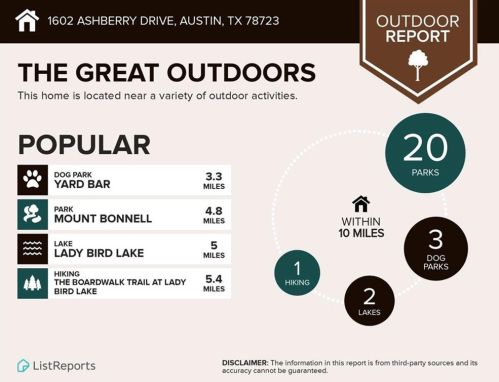 1602 Ashberry Dr, Austin TX  78723-1106 exterior