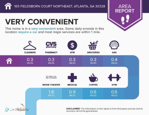 165 Fieldsborn Ct, Atlanta GA  30328-1039 exterior