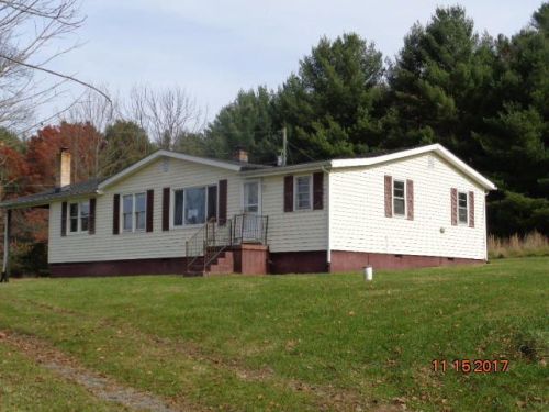 2384 Mill Creek Rd, Millboro, VA 24460-2263
