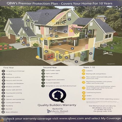 932 Brookmere Ct, Atlanta GA  30349-6866 exterior