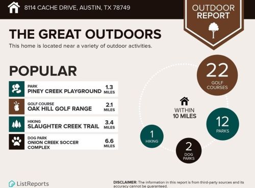 8114 Cache Dr, Austin TX  78749-3824 exterior