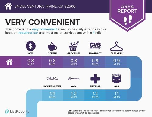 34 Del Ventura, Irvine CA  92606-8857 exterior