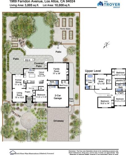 1969 Farndon Ave, Los Altos CA 94024-6944 exterior