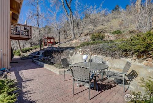 248 Spruce St, Boulder CO  80302-4906 exterior