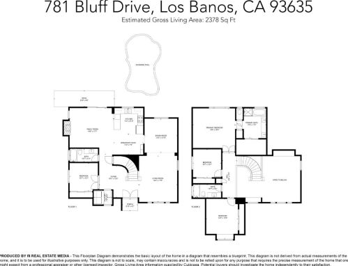 781 Bluff Dr, Los Banos CA  93635-5127 exterior