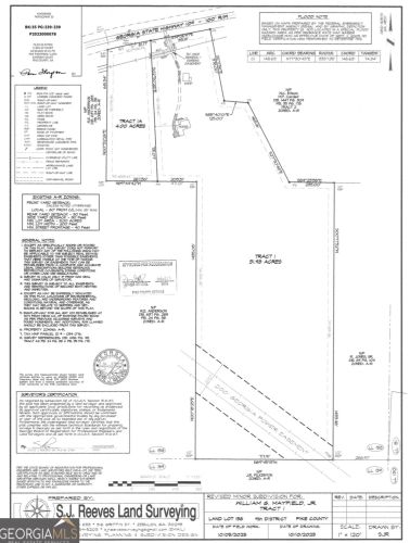 3062 Ga Highway 109, Molena, GA 30258-3253