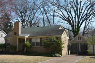 526 Eastbourne Pl, Memphis, TN 38117-3643