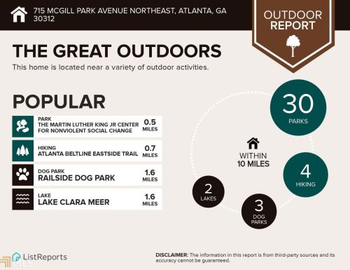 715 Mcgill Park Ave, Atlanta GA  30312-1274 exterior