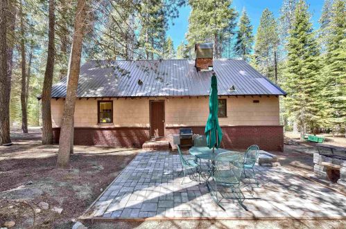 7400 River Rd, Truckee CA  96161 exterior