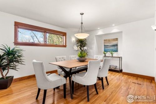 310 19th St, Boulder CO  80302-8008 exterior