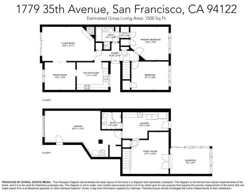 1779 35th Ave, San Francisco, CA 94122-4111