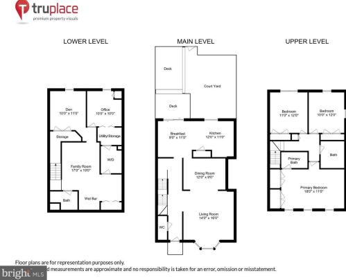 1049 Windrush Ln, Sandy Spring MD  20860-1358 exterior