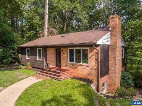 1021 Glendale Rd, Charlottesville, VA 22901-4047