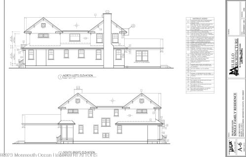40 Circle Dr, Locust, NJ 07760-1112