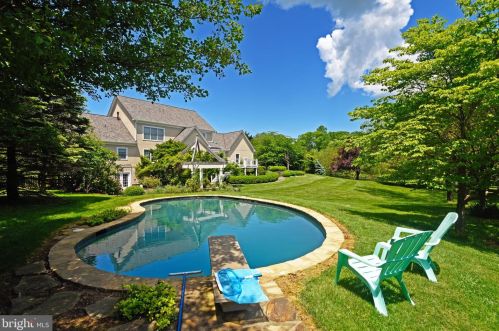 20008 Woodtrail Rd, Round Hill, VA 20141-1942