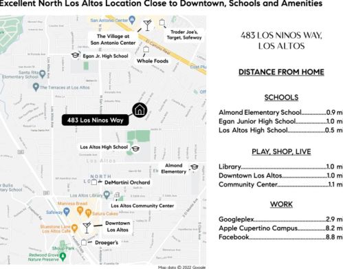 483 Los Ninos Way, Los Altos, CA 94022-1726