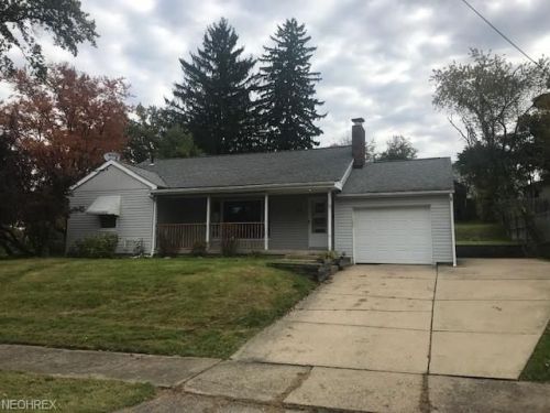 108 15th St, Massillon, OH 44647-6222