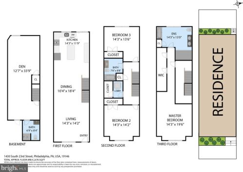 1430 23 St, Philadelphia PA 19145-1338 exterior