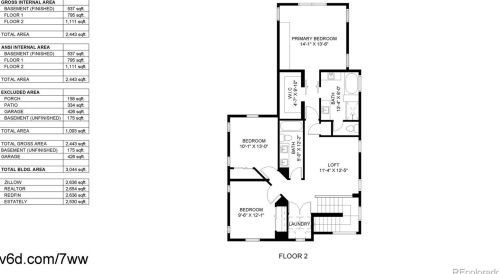 8735 55th Ave, Denver CO  80238 exterior