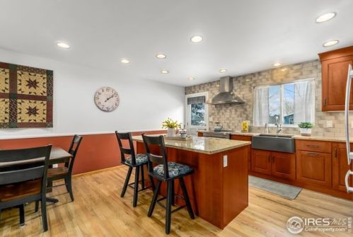 2306 Kodiak Rd, Fort Collins CO  80525-3560 exterior
