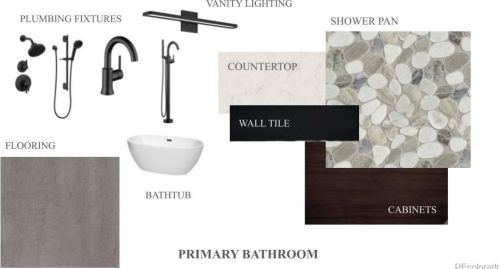 3117 Acoma St, Englewood CO 80110-1509 exterior