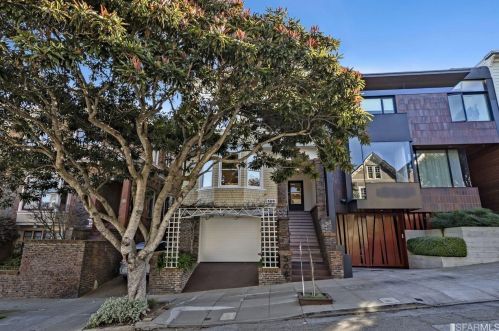 508 Belvedere St, San Francisco CA  94117-4364 exterior