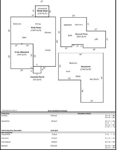 3656 Cathay Cir, Denver CO 80013-3619 exterior