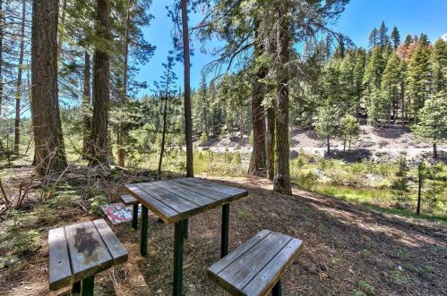 7500 Riv Rd, Truckee CA  exterior