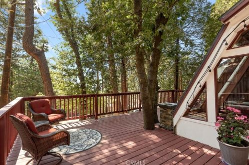 1194 Scenic Way, Rimforest, CA 92378-0018