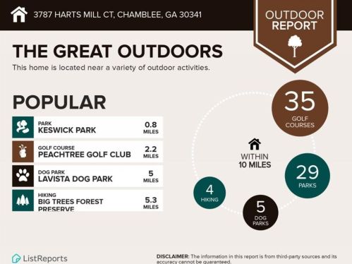 3787 Harts Ml Ct, Atlanta GA  30341-1730 exterior