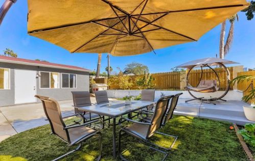 2045 Cardinal Dr, San Diego, CA 92123-3702