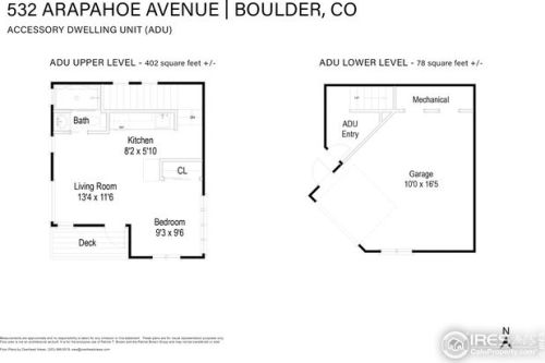 532 Arapahoe Ave, Boulder CO  80302-5827 exterior